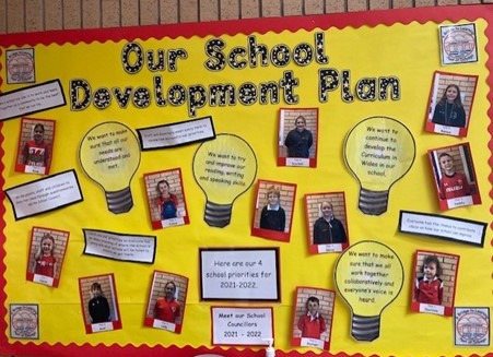 Ysgol Gynradd Gymunedol Llanfaes